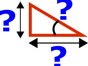 Berechnung der Neigung