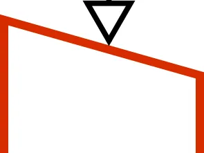 Berechnung der Dachlast