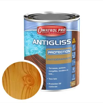 Antirutsch-Schutz (ANTIGLISS...) - Réf. 633