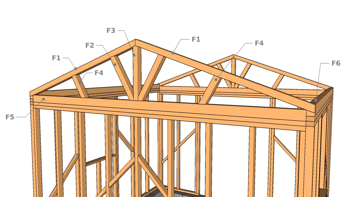Nomenklatur des Dachbinders