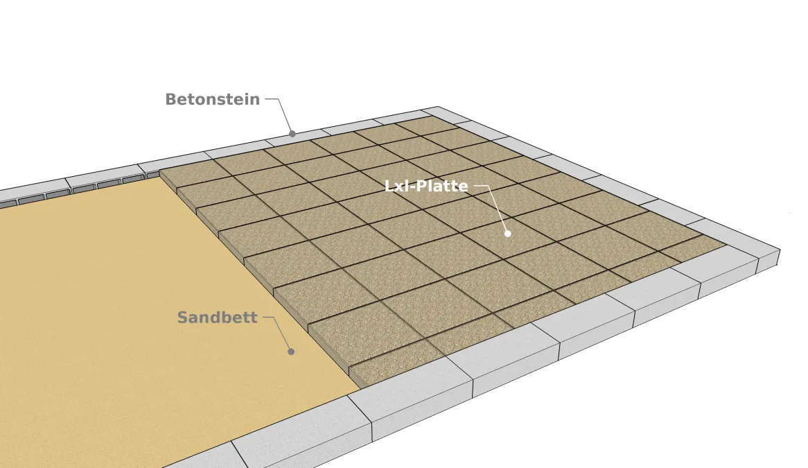 Demontierbare Bodenplatten 