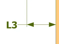 Dimensions générales de ma cabane