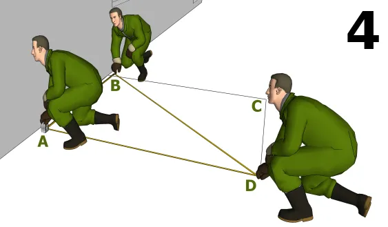 Grundfläche (Fundament) ausfindig machen 