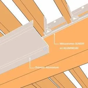 3D-Modellierung: Sandbeige Dachrinne unter den Planken und SUNDIY-Mechanismus aus Aluminium