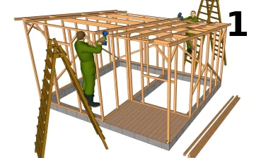 Anbringen der Sparren 