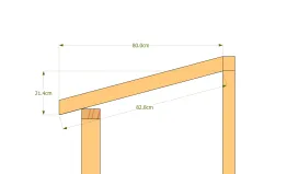 Dimensions chevrons