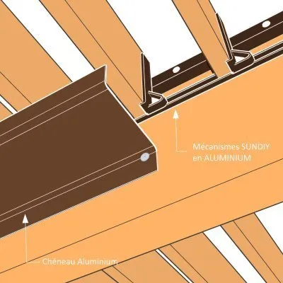 Dachrinne aus Aluminium – Farbe: braun sandgestrahlt – Länge: 2 m