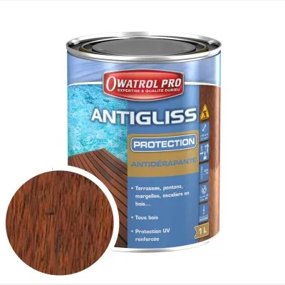 Antirutsch-Schutz (ANTIGLISS...) - Réf. 635