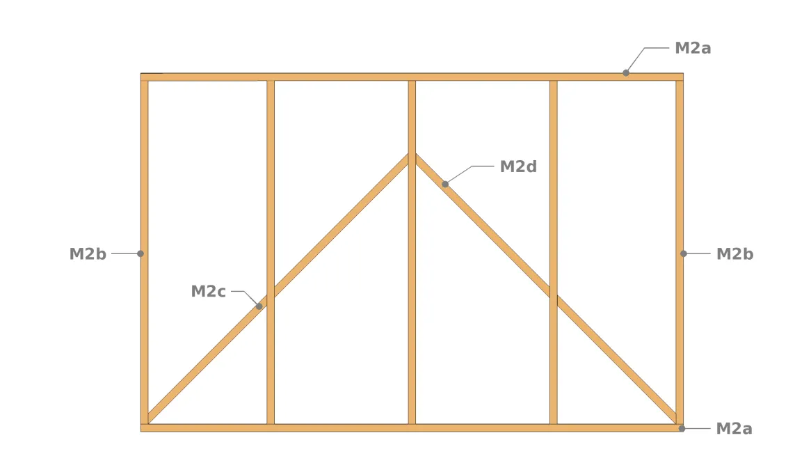 Bau der Wand M2