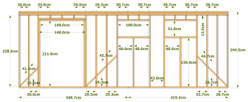 Dimensions ossatures M1