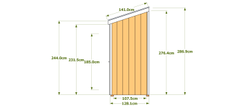 Dimensions façades latérales