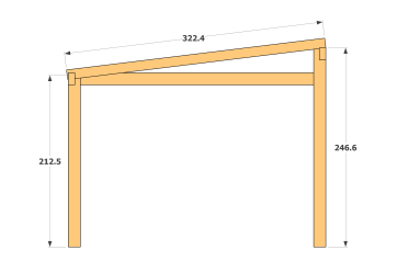 Dimension chevron carport