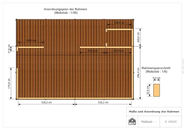 Planauszug AMANDA_C