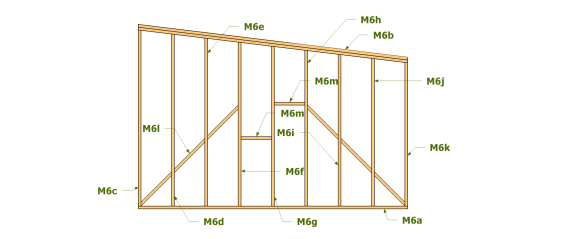 Nomenclature ossature M6