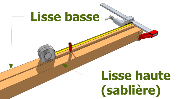 Repérer les axes des montants. Cas 2.