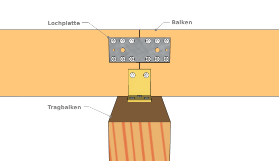 Keilzinkung von Balken