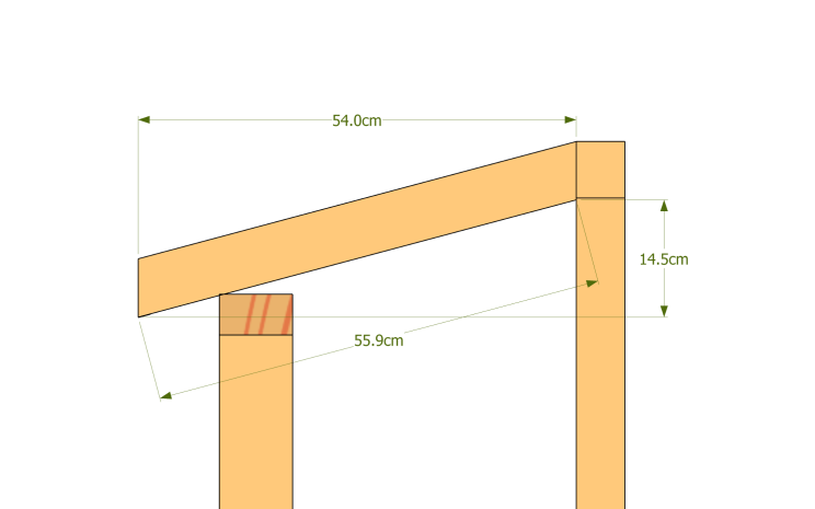 Dimensions chevrons