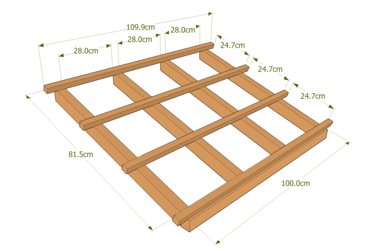 Dimensions chevrons 1